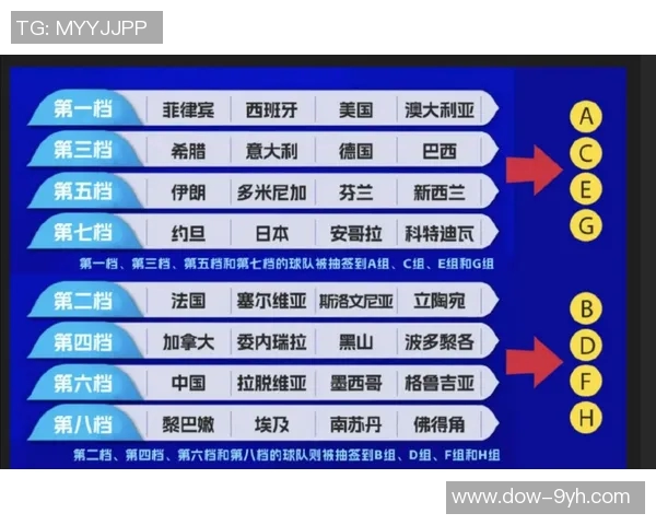 【男篮世界杯前瞻A组】菲律宾两胜目标难实现？深度解析巴西、加拿大、菲律宾的竞争格局