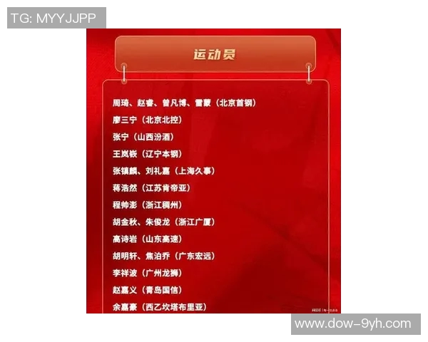 男篮世界杯32强名单揭晓,精彩抽签仪式即将点燃激情 男篮世界杯32强名单揭晓,精彩抽签仪式即将点燃激情